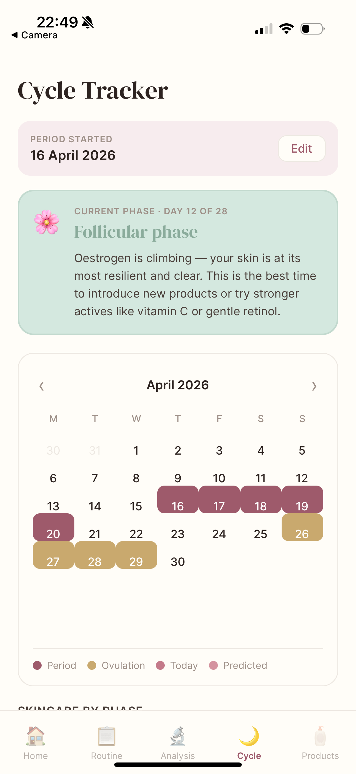 Cycle tracker screen